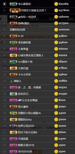 嘉瀚苏静好♬周日休息主播照片