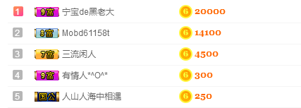 宁宁宁宁宝吖~主播照片