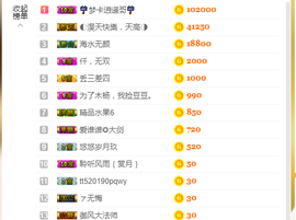 小魔鬼中的天使主播照片
