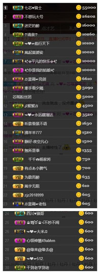 芯瑶❤️今休周二见～主播照片