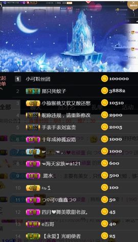 つ♡小可♡休息主播照片
