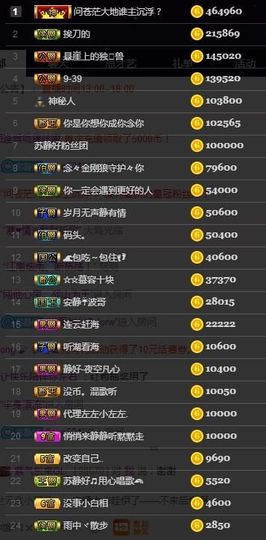 嘉瀚苏静好♬周日休息主播照片