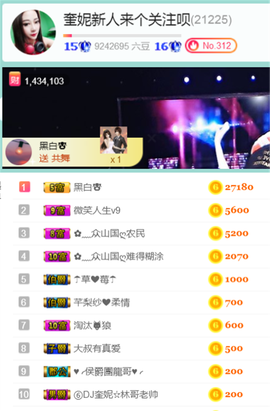 DJ21225主播照片