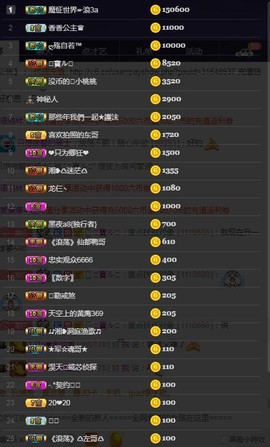 28888丶龙三主播照片