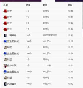 疯狂的药药宝贝主播照片