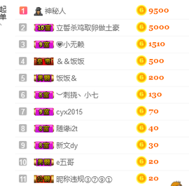 ❤️温柔至极女人主播照片