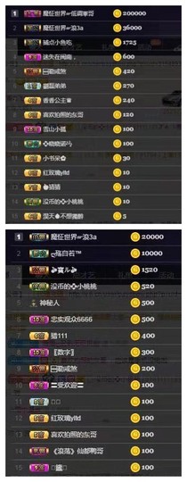 28888丶龙三主播照片