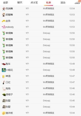 这个圆圆有点方主播照片