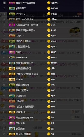 28888丶龙三主播照片