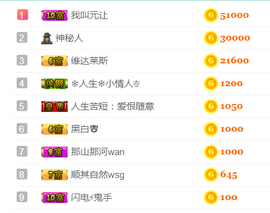 DJ21225主播照片