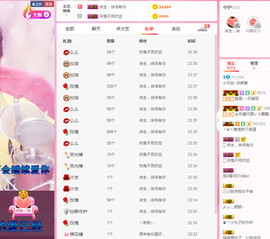 小可儿🌸休息几天主播照片