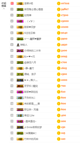 ♥晚安♥主播照片