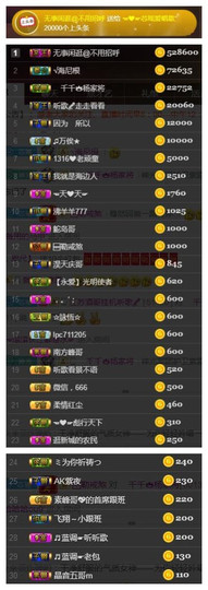 芯瑶❤️今休周二见～主播照片