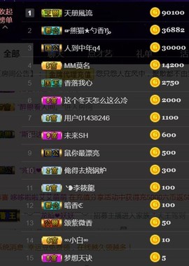 ‘暗香.╭❀主播照片