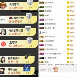 海鸽晚上见主播照片