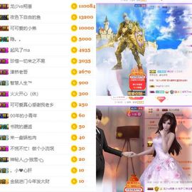 跳舞的桃子呀～主播照片