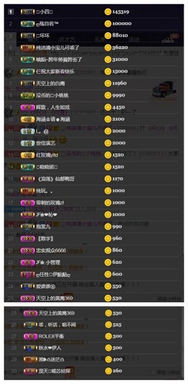 28888丶龙三主播照片