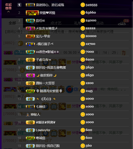 宝儿♚宝儿主播照片