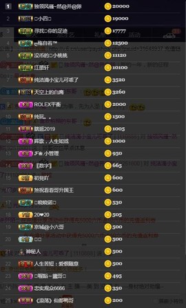 28888丶龙三主播照片