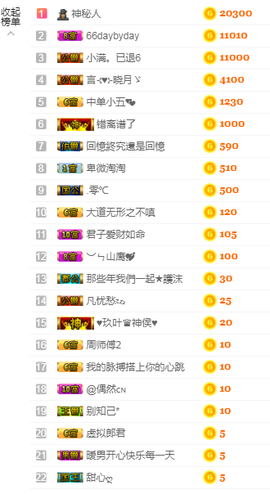 福建迪丽热巴主播照片