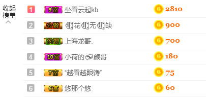 ❀小荷❄的图片