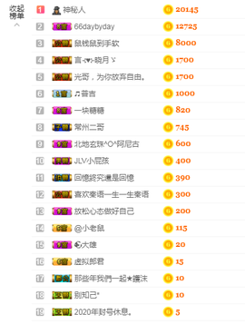 福建迪丽热巴主播照片