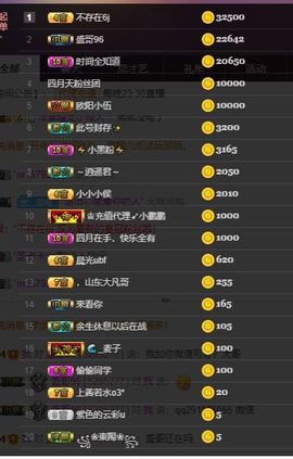 粤语🍀四月天主播照片