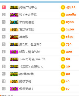 甜甜回来了主播照片
