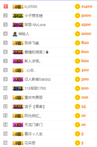 优优@有缘相惜的图片