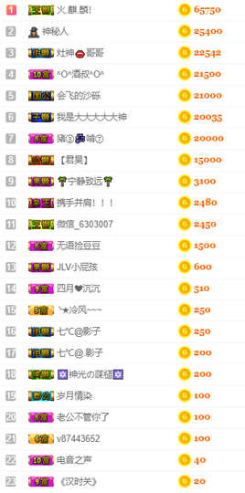 七℃~暂停直播主播照片
