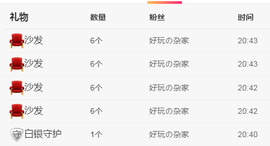 若溪~主播照片
