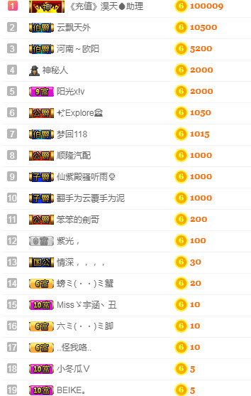 优优@有缘相惜的图片