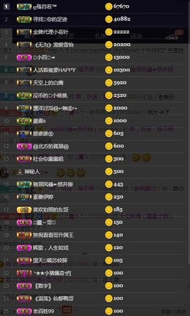 28888丶龙三主播照片