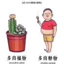 骑在你头上的大爷