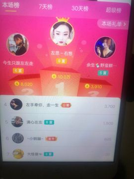 DJ阿左主播照片