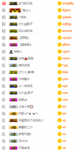 七℃~暂停直播主播照片