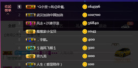 疯狂的药药宝贝主播照片