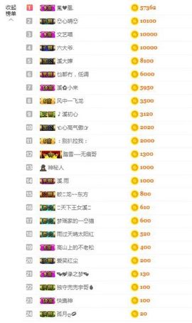 🎵小邓丽君🌺溪儿主播照片