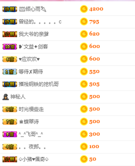 进口小饼干主播照片