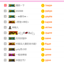 小恐龙第一天播主播照片