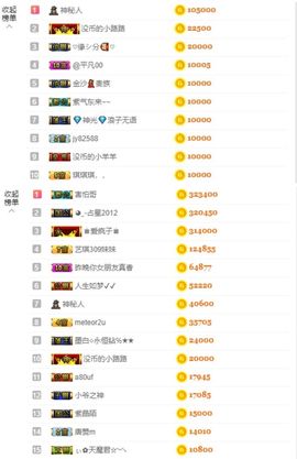 ♚艺琪♚充值代理主播照片