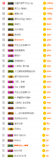 社会💞夭夭（退）主播照片