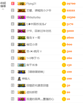 福建迪丽热巴主播照片