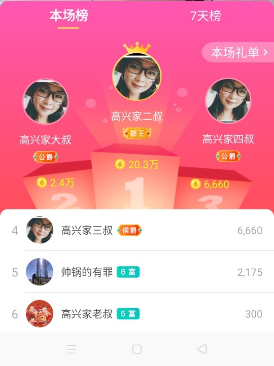 vfufgkkg的图片