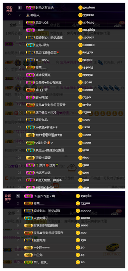 宝儿♚宝儿主播照片
