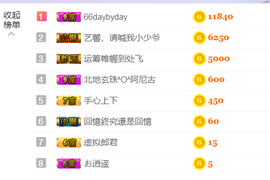 福建迪丽热巴主播照片