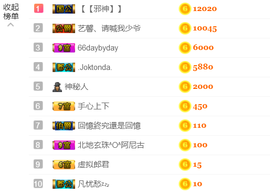 福建迪丽热巴主播照片