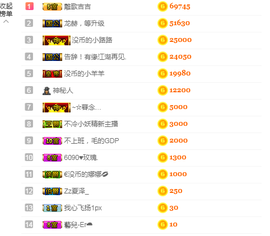 龙赫.主播照片
