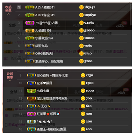 宝儿♚宝儿主播照片