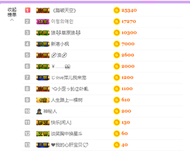 萍.萍lp主播照片
